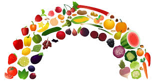 We all know that eating too much sugar is bad for your health. 11 Healthy Food Clipart Preview First Name D Hdclipartall