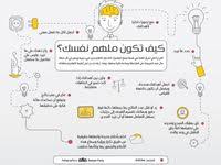 عبارات تساعدك على تجا تطوير الذات In 2020 Intellegence Life Skills Business Notes