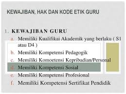 Profesi pendidikan jumlah sks : Silabus Etika Profesi Guru Silabus Rpp