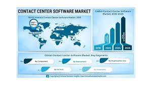 Pin On Energy Power Market Research Report