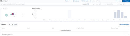 I keep getting the error when tying to install the csgo server i use the command app_update 740 validate. Uptime App 7 9 1 Internal Server Error Uptime Discuss The Elastic Stack