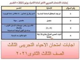 اجابات امتحان الاحياء التجريبي 2021. Ø§Ø¬Ø§Ø¨Ø§Øª Ø§Ù…ØªØ­Ø§Ù† Ø§Ù„Ø§Ø­ÙŠØ§Ø¡ Ø§Ù„ØªØ¬Ø±ÙŠØ¨Ù‰ Ø§Ù„Ø«Ø§Ù„Ø« Ø§Ù„ØµÙ Ø§Ù„Ø«Ø§Ù„Ø« Ø§Ù„Ø«Ø§Ù†ÙˆÙ‰2021