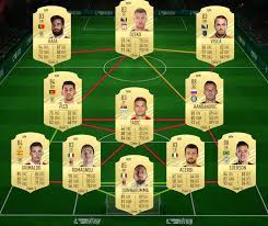 La nueva carta de flashback de joe hart es particularmente fuerte en reflejos y posicionamiento, con ambas estadísticas de 90, por lo que os explicamos como completar el desafío. Fifa 21 Joe Hart Flashback Sbc Statistiken Gunstige Anforderungen Belohnungen Und Mehr Komponenten Pc
