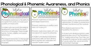 Phonemic Awareness Assessments And Interventions Clever