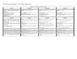 A fun esl vocabulary matching exercise worksheet for kids to study and practise musical instruments. Music Appreciation Curriculum Map