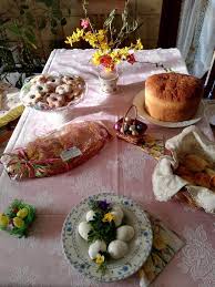 Teoria e tecniche della colazione di pasqua snocciolate in 8 specialità. Tradizioni D Abruzzo La Colazione Di Pasqua Regione Abruzzo Dipartimento Sviluppo Economico Turismo