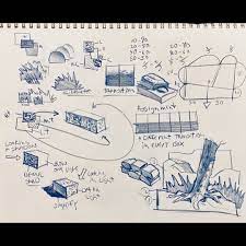 Will Weston Studio Willwestonstudio Instagram Photos And Videos Drawing Lessons Sketchbook Art Journal Drawings