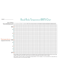 basal body temperature record chart free download