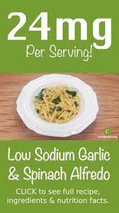 Doctors have two main goals in treating this disease: 16 Cirrhosis Of The Liver Friendly Foods Ideas In 2021 Liver Diet Healthy Liver Fatty Liver Diet