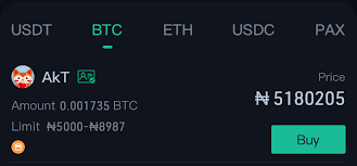 How many bitcoin is 5000 naira / how i make $5000 weekly by margin trading bitcoin and. Kucoin Cryptocurrency Exchange Buy Sell Bitcoin Ethereum And More
