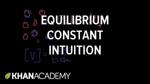 Keq Intuition Chemical Equilibrium Chemistry Khan Academy Chemistry Ap Chemistry Khan Academy