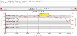 Kissena Track Racing 1 27 2011 P90x Plyometric Workout