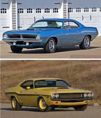 Image result for Deep Burnt Orange 1970 Satellite