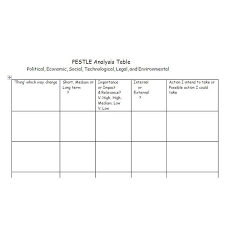 Free Pestle Analysis Example With Downloadable Template Pestle Analysis Pestel Analysis Analysis