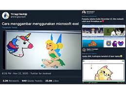 Cukup dengan cat tembok warna hitam dan proyektor lcd, kamu bisa melukis adegan atau poster film favoritmu di dinding itu. Kreatif Netter Menggambar Dengan Excel Dan Saling Bagikan Karya Di Medsos Trending Now Line Today