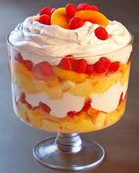 Christmas Trifle Trifle Recipe Christmas Trifle Recipes Desserts