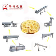 Check spelling or type a new query. China Best Price New Design Banana Chips Machine Plantain Chips Making Machine China Fryer Deep Fryer