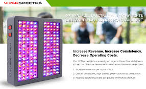 Led grow lights full spectrum indoor plant growing lamp with ir&uv led sunlight. Silver Ipower 600w Led Grow Light Sunlike Full Spectrum Plants Lamp For Hydroponic Indoor Seeding Veg And Bloom Greenhouse 4x4 Coverage Air Tools Ratchet Wrenches Femsa Com