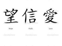 Not done in japan, but a trend in the west: Love Faith Hope Tattoo In Chinese Novocom Top