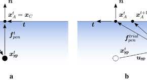 Computational Particle Mechanics Home