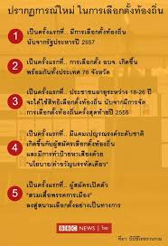 เลือกตั้ง อบจ.เชียงใหม่ เลือกตั้ง อบจ.นครราชสีมา เลือกตั้ง อบจ. A5d0cz B3dlc M