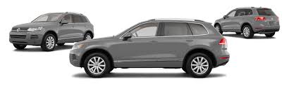 Image result for Reflex Silver 2011 Touareg