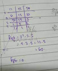 Tentukan fpb dari 36 dan 90 dengan menggunakan faktorisasi prima. Fpb Dan Kpk Dari 12 15 20 Adalah Brainly Co Id
