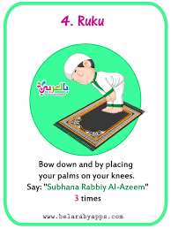 Stand up right and face the qibla (direction of the ka`bah). How To Pray In Islam Step By Step Pdf Prayers For Children Belarabyapps