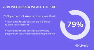 Technology is rapidly improving and changing every aspect of the world, including health care. Gen Z Millennials Hit Hardest By Healthcare Costs Business Wire