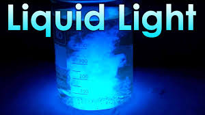 Liquid Light Chemical Reaction With Luminol Science Experiments Chemical Reactions Science