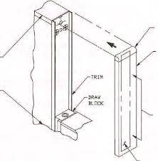 Herman miller cubicles and workstations herman miller ao2 assembly guide we happened upon herman miller s official installation instructions one day and are happy to. 2