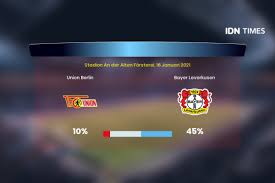 Union berlin'de 10 lig maçında 6 gol atan max kruse'nin sakatlığı devam ediyor. Hs8rq3g3qvzvlm