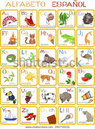 Learning how to pronounce the spanish alphabet, or abecedario. Spanish Alphabet Stock Vector Royalty Free 340750616