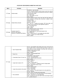 Tokoh guru setiap tahun, beberapa bekas guru akan dipilih untuk menjadi tokoh guru tahunan. Running Order Hari Guru