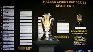 Labbe does have starts in super late models, but it has been nearly four years, and even longer since his last pass start. 2016 Chase For The Nascar Sprint Cup Tv Schedule