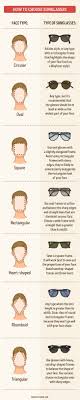 Guide To Sunglasses Malefashionadvice