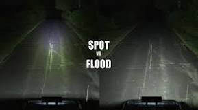Spot Lighting floor lights