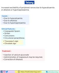 Image result for Tetany