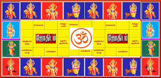 It basically contains the details related to in the present time, people highly rely on the computer jathagam in tamil and take it very important for life predictions. Tamil Jathagam Astrology Tamil Neueste Version Fur Android Download Apk