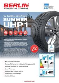 Berlin Tires Neue Reifen Marke Mit Lokal Bezug West Berlin Customs