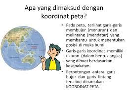 Sistem Koordinat Dan Proyeksi Ppt Download