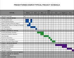With no time to waste, the team. Church Architecture Committee The Presbyterian Church In Canada