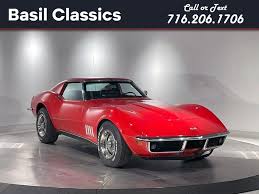 Image result for Carnival Red 1969 Rootes