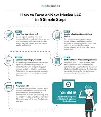 Use this free operating agreement for your business. Form A New Mexico Llc Today Zenbusiness Pbc