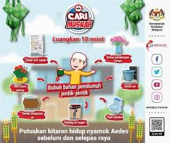 Library of royalty free stock mendorong png files clipart. Putuskan Kitaran Hidup Nyamuk Aedes Perpustakaan Desa Rpa Sauk 2 Facebook