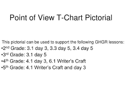 Ppt Point Of View T Chart Pictorial Powerpoint