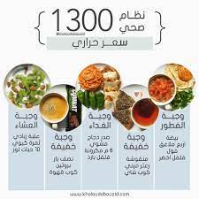السلام عليكم ورحمة الله وبركاته لا احلل استخدام انظمتي للاتجار بها كثير يوصل health fitness food health facts food healthy fitness meals