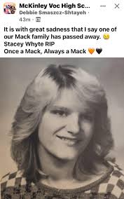 Mckinley Vocational High School Alumni Association Buffalo NY