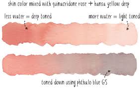 Watercolor Skin Tone Tutorial How To Mix Realistic Flesh Colors