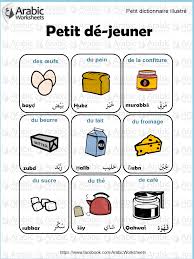 Vocabulaire Du Petit Dejeuner En Arabe Apprendre L Arabe Vocabulaire Arabe Dictionnaire Illustre